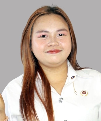 รูปนักศึกษา 691201205